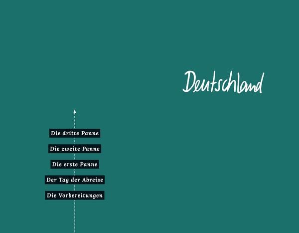 Produktbild: &Uuml;ber Grenzen