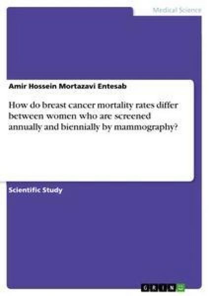 Produktbild: How do breast cancer mortality rates differ between women who are screened annually and biennially by mammography?