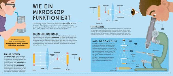 Produktbild: Das XXL-Entdecker-Set &ndash; Mikroskop: Mit Mikroskop, Linsen und Objekttr&auml;gern + Sachbuch mit faszinierenden Experimenten
