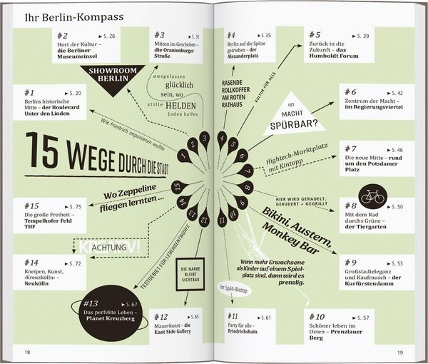 Produktbild: Reisef&uuml;hrer Berlin