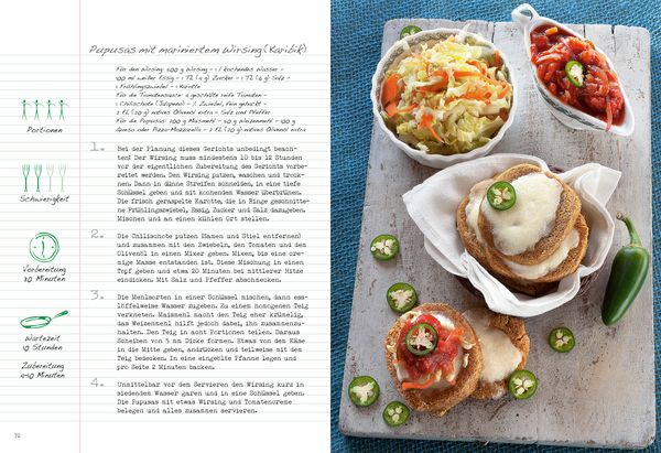 Produktbild: Streetfood