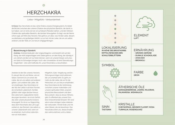 Produktbild: Die heilsame Kraft der Chakren