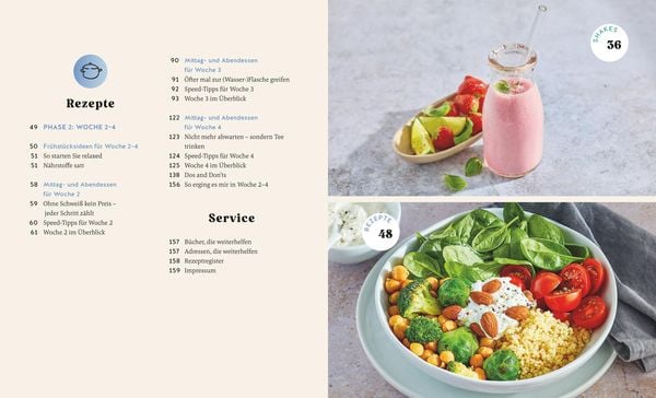 Produktbild: Abnehmen am Bauch – Das Rezeptbuch