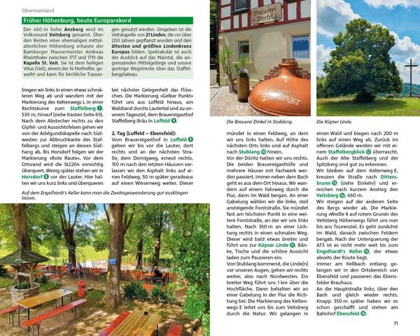 Wochenendtouren Franken