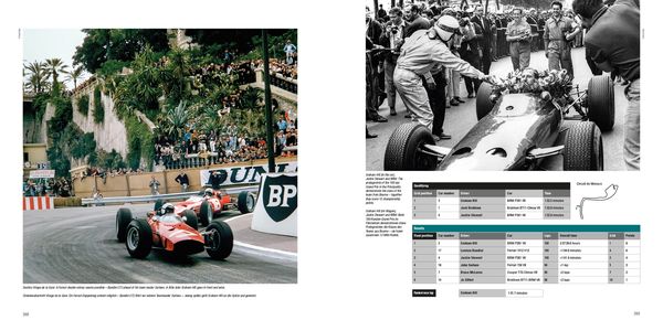 Produktbild: Grand Prix 1961-1965