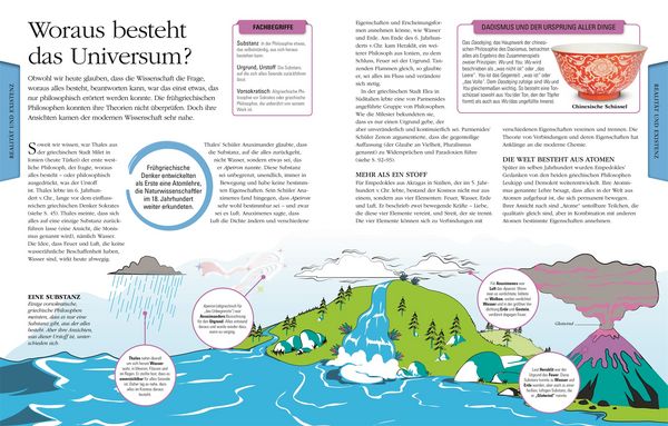 Produktbild: Wissen f&uuml;r clevere Kids. Philosophie f&uuml;r clevere Kids