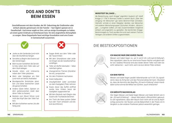 Produktbild: Alltagswissen