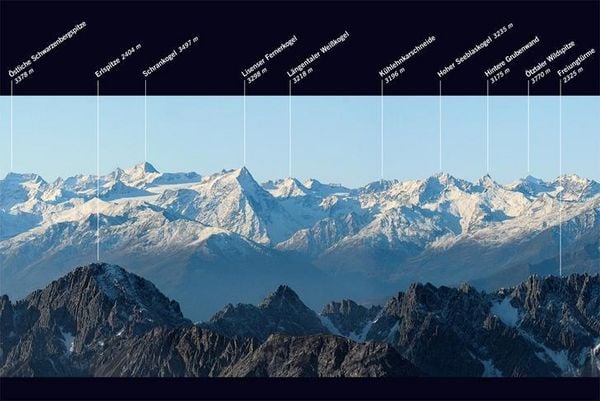 Produktbild: Faszination Alpenpanorama