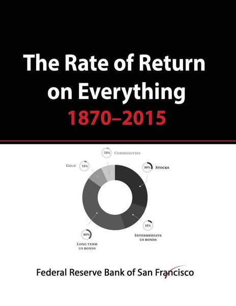 Produktbild: The Rate of Return on Everything, 1870-2015