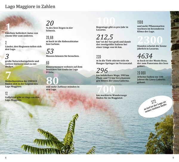 DuMont direkt Reiseführer Lago Maggiore