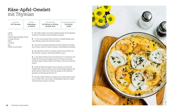 Das große No Carb-Kochbuch