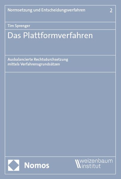 Produktbild: Das Plattformverfahren
