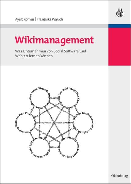 Produktbild: Wikimanagement