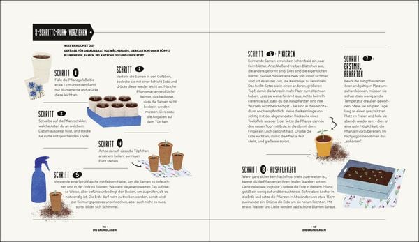 Produktbild: Blumenzauber &ndash; Mein bl&uuml;hendes Paradies auf Balkon und Terrasse