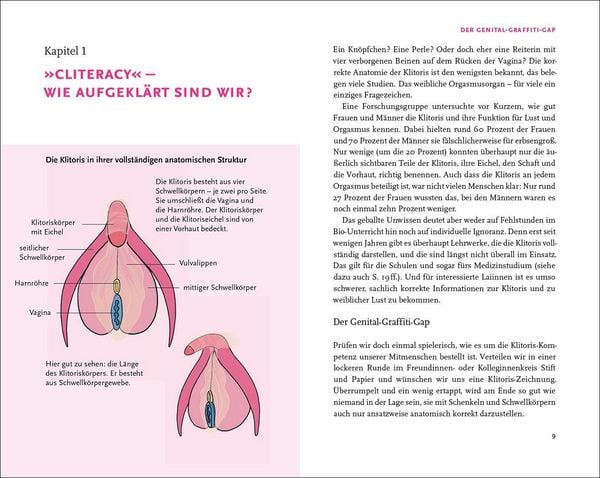 Produktbild: Don&rsquo;t miss the Clitoris