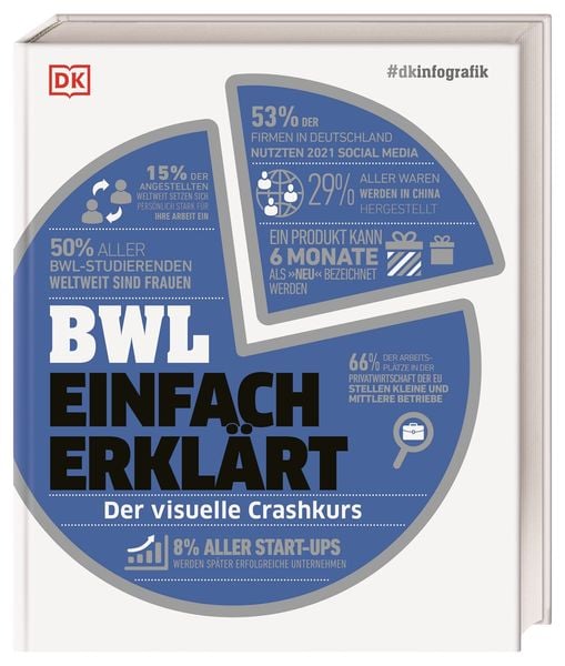 & dkinfografik. BWL einfach erklärt, Gebundene Ausgabe von Julian Sims,Philippa Anderson,Alexandra Black,Joey Stanley-Smith, DK Verlag Dorling