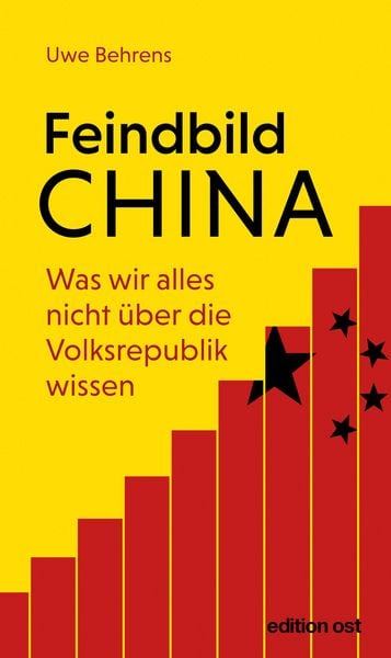 Produktbild: Feindbild China