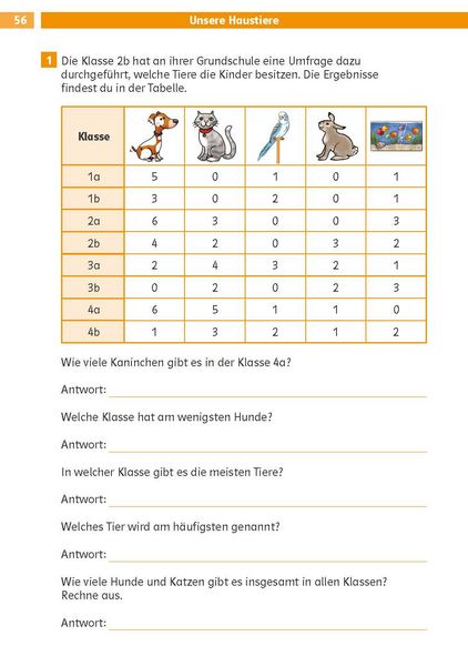Produktbild: Die Mathe-Helden Knobelaufgaben f&uuml;r Mathe-Helden 2. Klasse