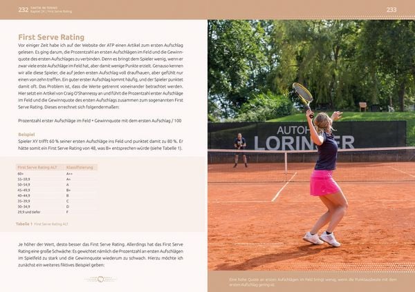 Produktbild: Taktik im Tennis