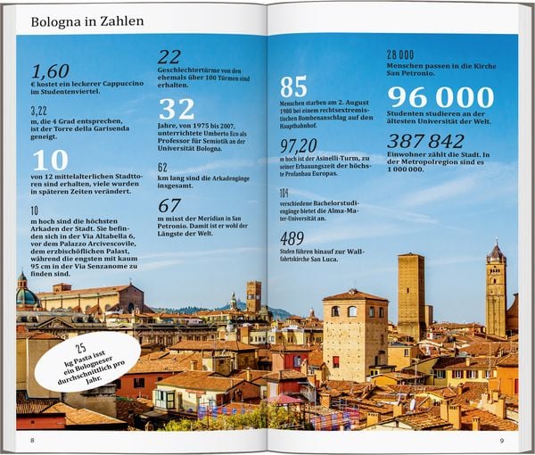 Produktbild: DUMONT direkt Reiseführer Bologna