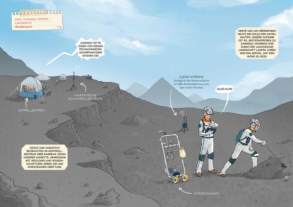 Produktbild: WAS IST WAS Training f&uuml;r den Mond