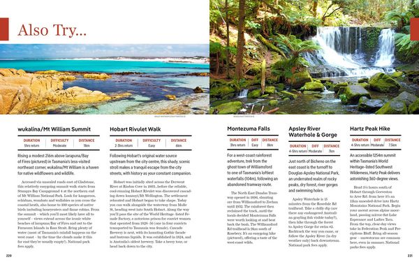 Produktbild: Lonely Planet Best Day Walks Australia
