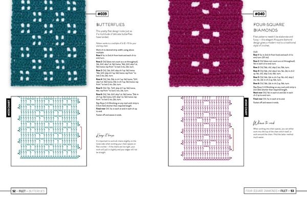 Produktbild: Mix and Match Modern Crochet Blankets