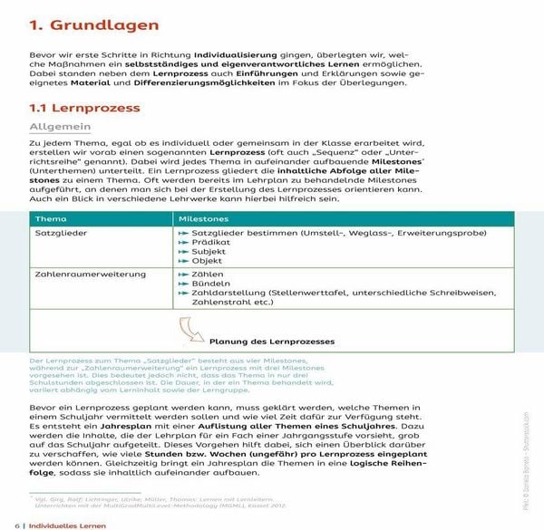 Produktbild: Individuelles Lernen - praxiserprobt