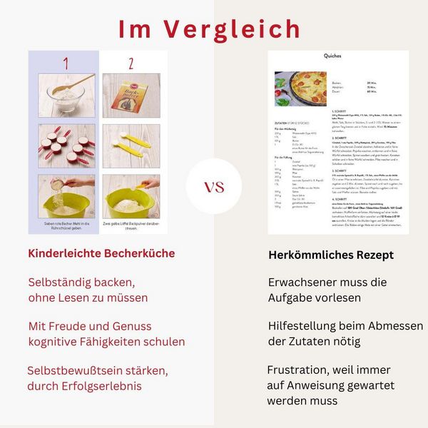 Produktbild: Kinderleichte Becherk&uuml;che - Kleine Gerichte ganz gro&szlig;! (Band 4)