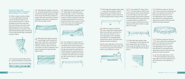 Produktbild: The Magic Pattern Book