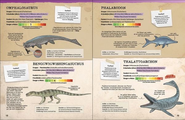 Produktbild: Dinosaurier. Gigantisch, gef&auml;hrlich, gro&szlig;artig