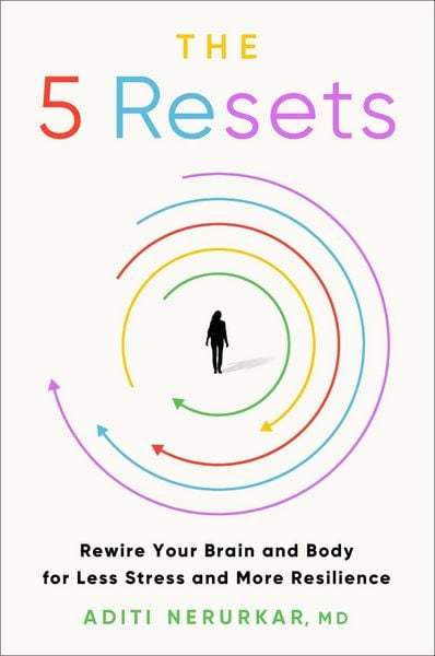 Produktbild: The 5 Resets