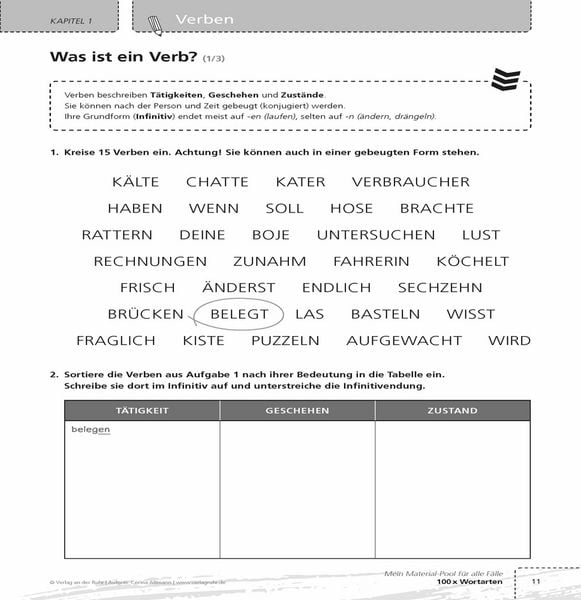 Produktbild: 100 x Wortarten