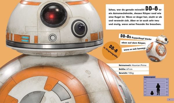 Produktbild: Star Wars&trade; In Lebensgr&ouml;&szlig;e