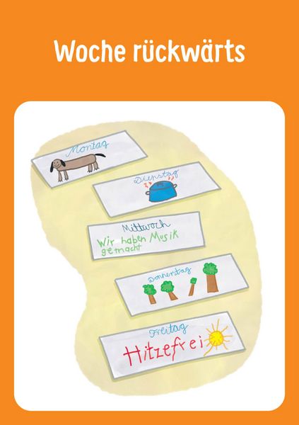 Produktbild: 30 Rituale und &Uuml;berg&auml;nge in der Grundschule. F&uuml;r Orientierung, Sicherheit und Struktur im Schulalltag