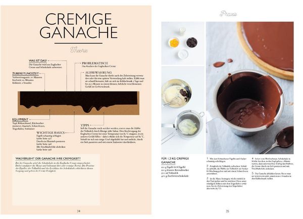 Produktbild: Das kleine Handbuch der Tartes und Torten