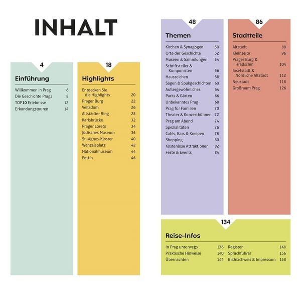 Produktbild: TOP10 Reisef&uuml;hrer Prag