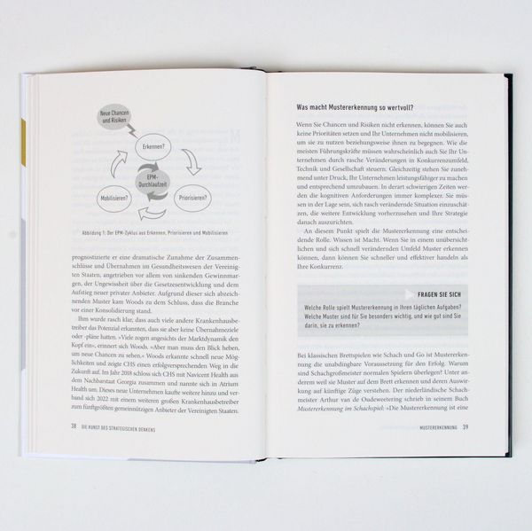 Produktbild: Die Kunst des strategischen Denkens
