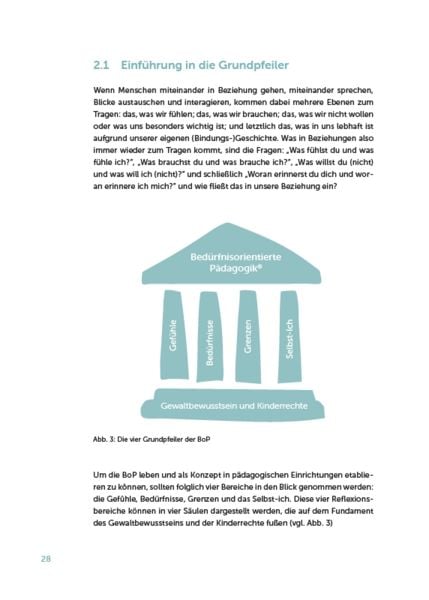 Produktbild: Bed&uuml;rfnisorientierte P&auml;dagogik (BoP) verstehen, einordnen, anwenden