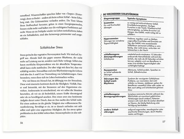 Produktbild: Mein kleines Buch vom guten Schlaf