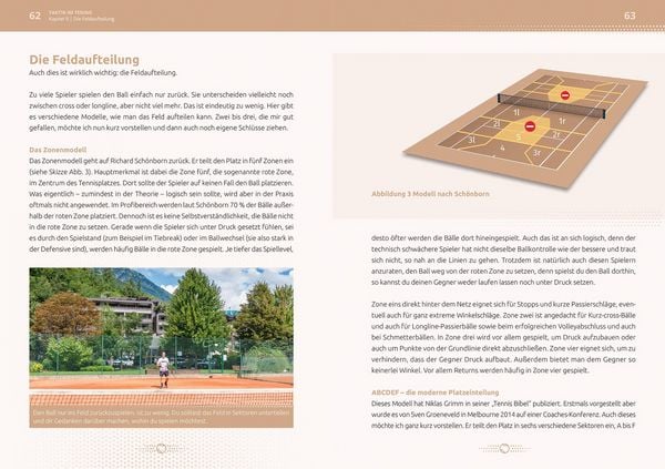 Produktbild: Taktik im Tennis