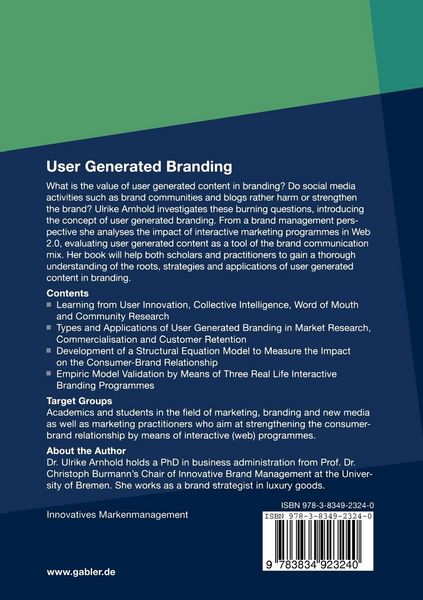 Produktbild: User Generated Branding