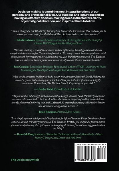 Produktbild: The Decision Switch
