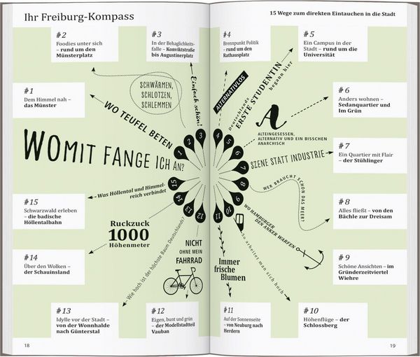Produktbild: DUMONT direkt Reisef&uuml;hrer Freiburg