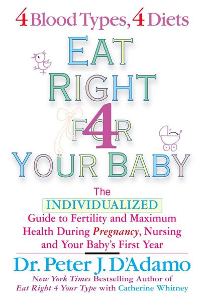 Produktbild: Eat Right For Your Baby
