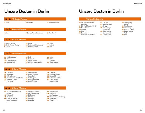 Produktbild: Gusto Restaurantguide 2023