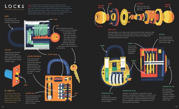 Produktbild: Inner Workings