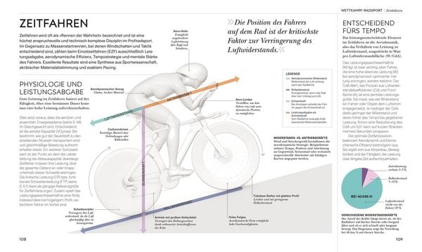 Produktbild: Radsport &ndash; die Anatomie verstehen