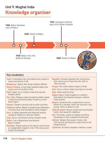 Produktbild: Early Modern British and World History 1509-1760