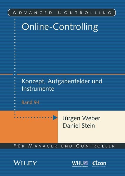 Produktbild: Online-Controlling